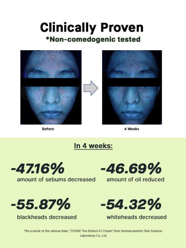 COSRX The Retinol 0.1 Cream 20ml - Image 14