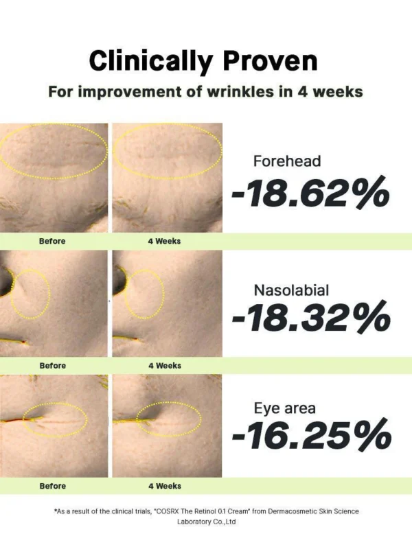 COSRX The Retinol 0.1 Cream 20ml - Image 15