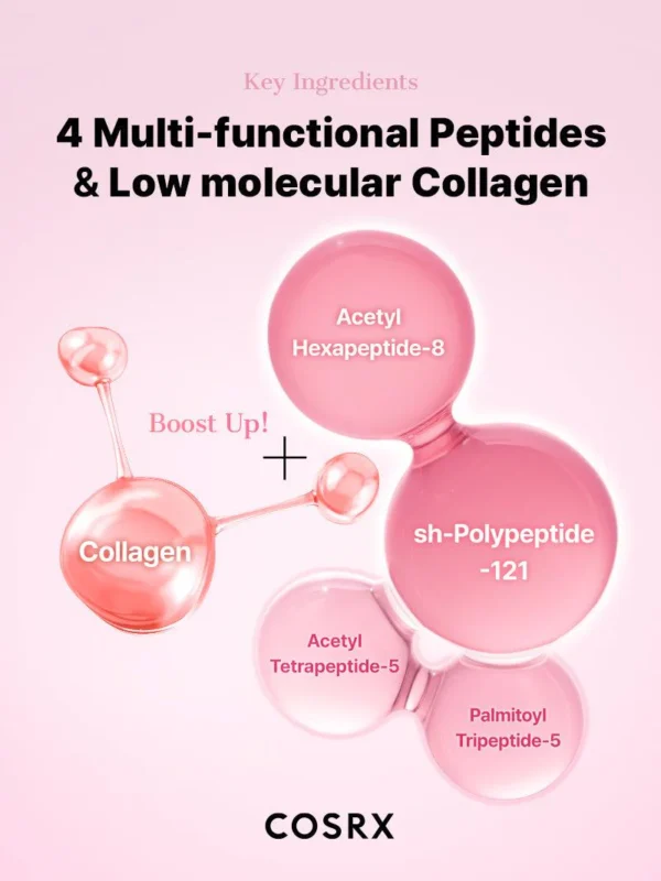 COSRX The Peptide Collagen Hydrogel Eye Patch - Image 7