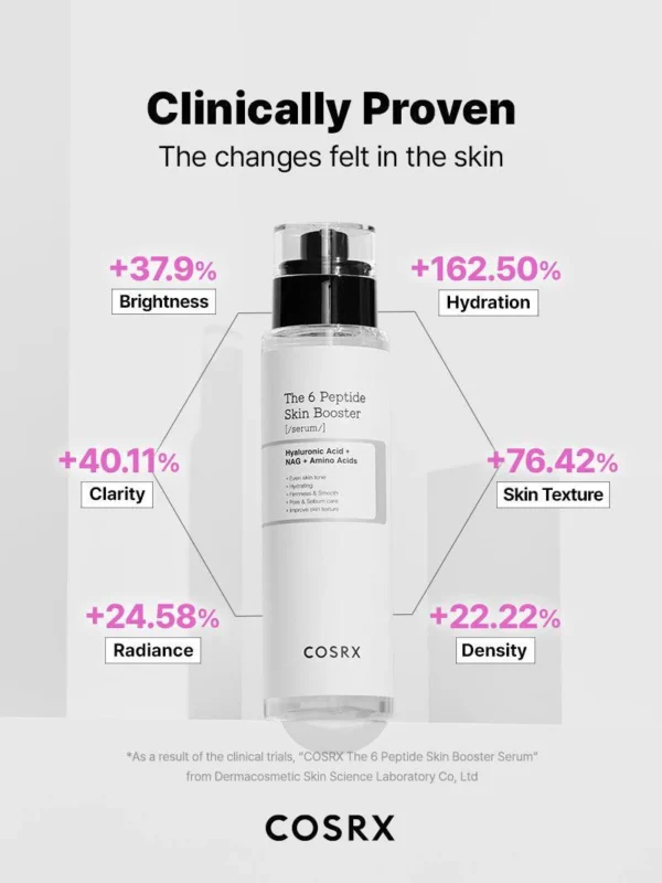 ⁦COSRX The 6 Peptide Skin Booster Serum - 150ml⁩ - الصورة ⁦7⁩