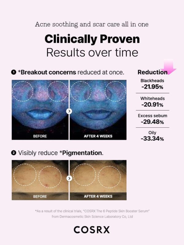 ⁦COSRX The 6 Peptide Skin Booster Serum - 150ml⁩ - الصورة ⁦10⁩
