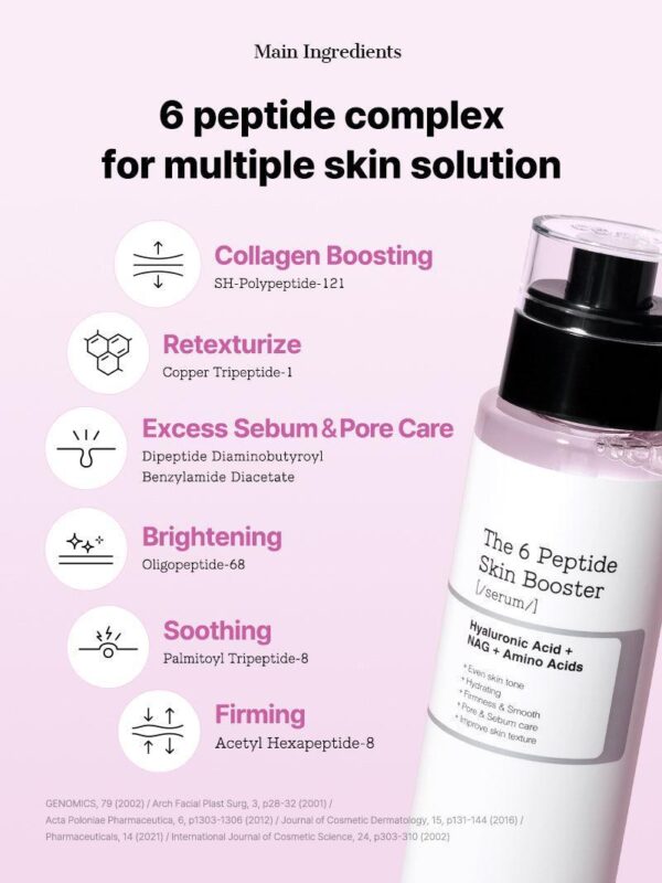⁦COSRX The 6 Peptide Skin Booster Serum - 150ml⁩ - الصورة ⁦11⁩