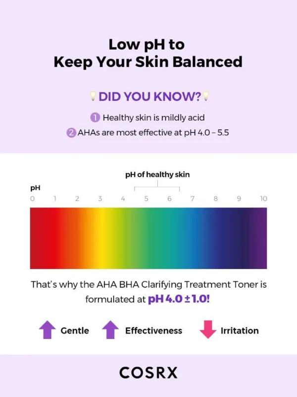 [COSRX] Aha/ Bha Clarifying Treatment Toner150ML/5.07Fl.Oz - Image 21