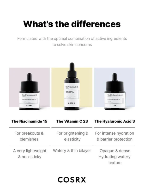 COSRX Hyaluronic Acid Serum 3 20ml - Image 7